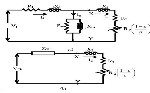 equivalent circuit van eenfase-inductiemotor