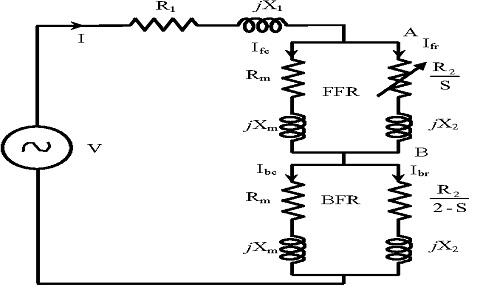 eenfase inductiemotorcircuit in stilstaande rotorconditie
