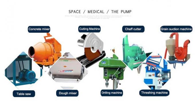 Eenfasige 2,2 kW 3 pk elektrische wisselstroommotor 380V 50HZ 2300 RPM explosiebestendige afgesloten aluminium behuizing 110V pompmotor 5 kW 4