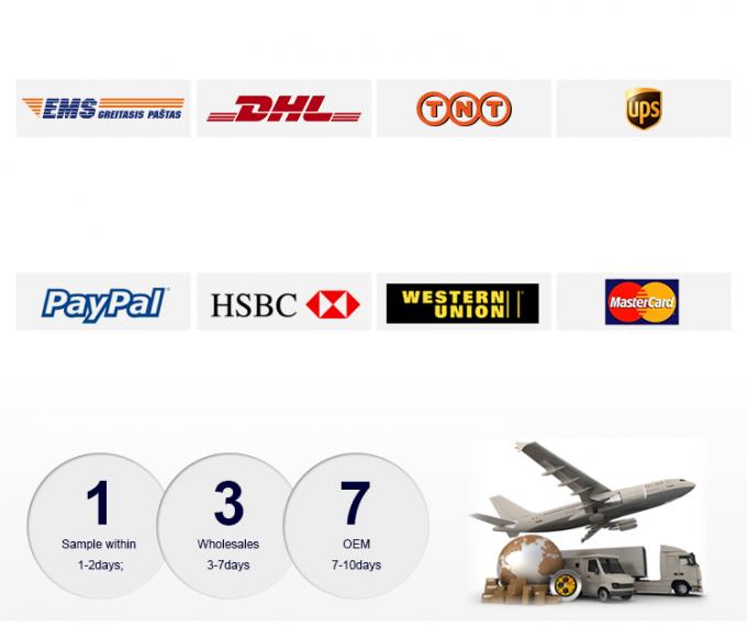 Eenfasige 2,2 kW 3 pk elektrische wisselstroommotor 380V 50HZ 2300 RPM explosiebestendige afgesloten aluminium behuizing 110V pompmotor 5 kW 38