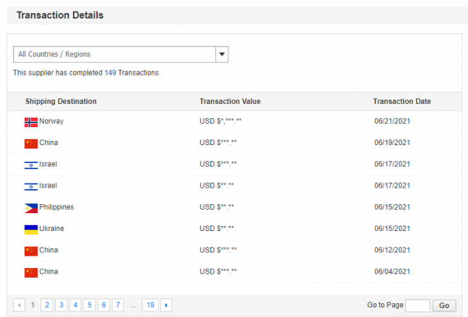 Eenfasige 2,2 kW 3 pk elektrische wisselstroommotor 380V 50HZ 2300 RPM explosiebestendige afgesloten aluminium behuizing 110V pompmotor 5 kW 32