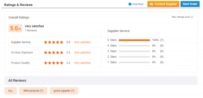 Three-Phase 5.5KW 7.5HP Electric AC Motor 380V 50HZ 1500 RPM Explosion-Proof Enclosed Aluminium Housing 110V For AR Pump 17