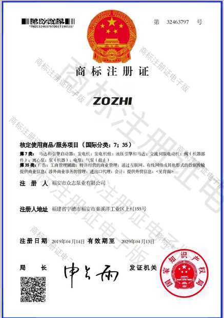 China Fuan Zhongzhi Pump Co., Ltd. certificaten